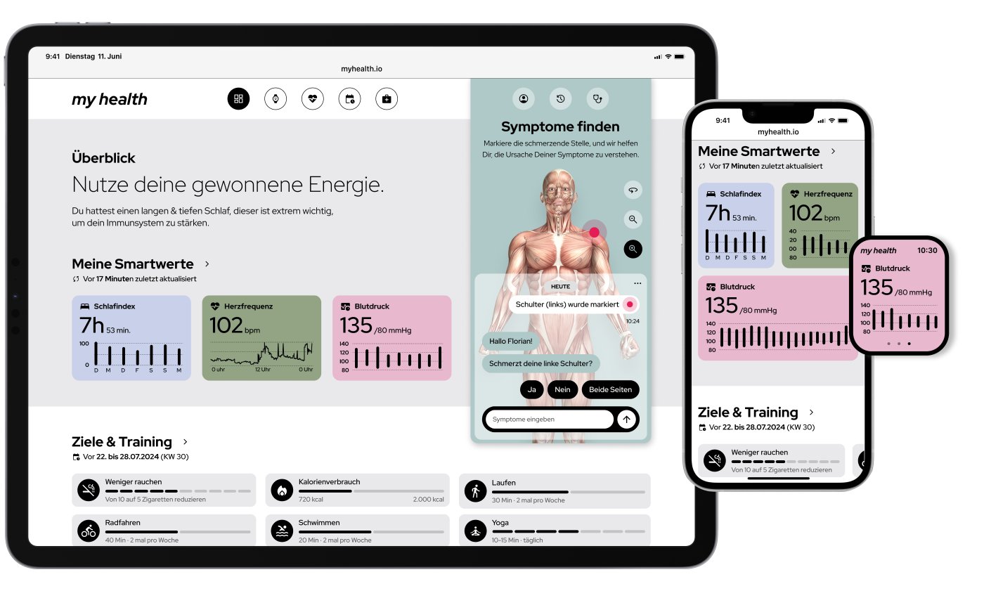 Designmodule aus dem Designsystem von sclable werden auf verschiedenen Geräten präsentiert, um die nahtlose Funktionalität und das nutzerzentrierte Design zu unterstreichen.