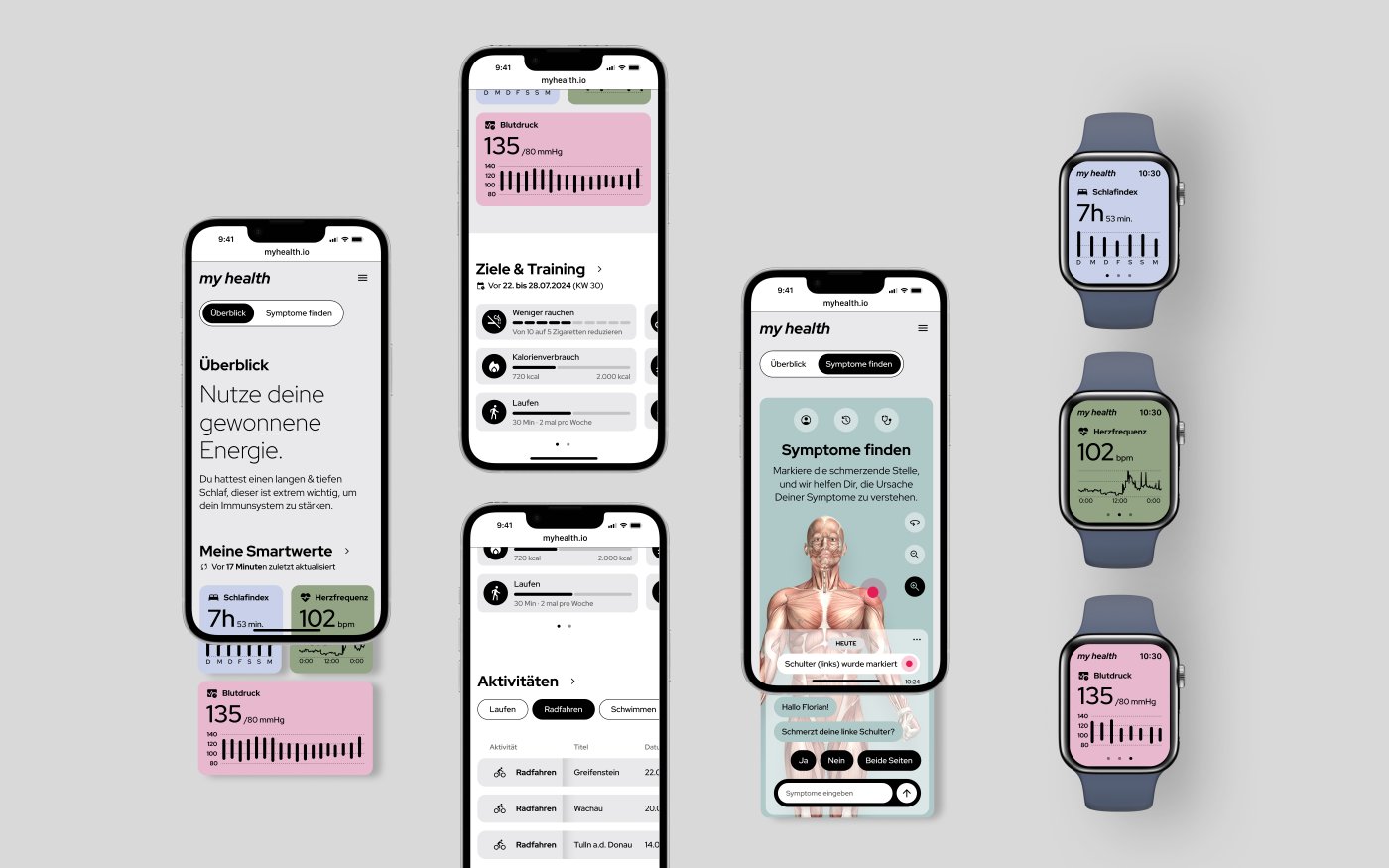 Designvariationen für mobile Geräte und Wearables