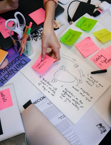 Close-up of a design thinking workshop desk with handwritten diagrams, colorful sticky notes, and team brainstorming tools used to map creative needs and system requirements