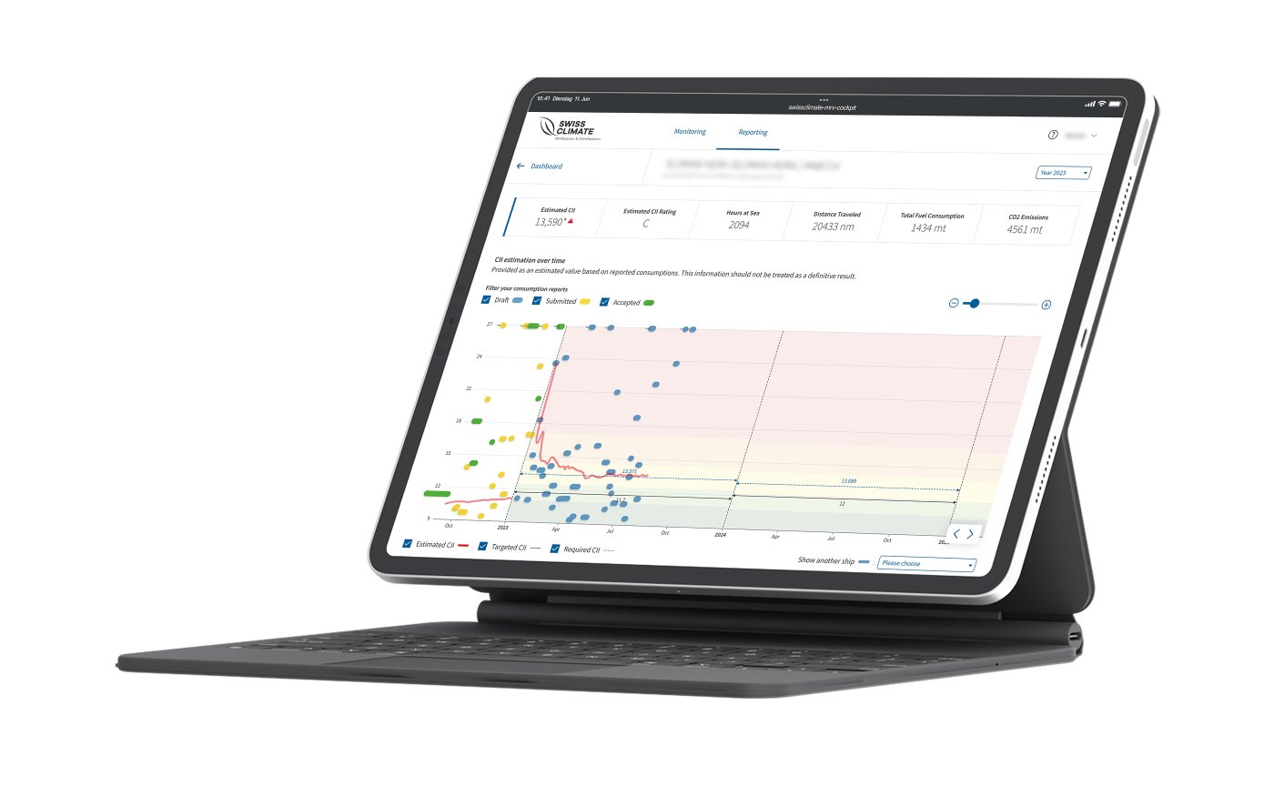 CO₂ Monitoring Cockpit von Swiss Climate und sclable zeigt Anomalieerkennung und Emissionsanalyse für Schiffe.