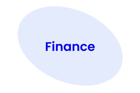 Digital workflows for financial services and lending