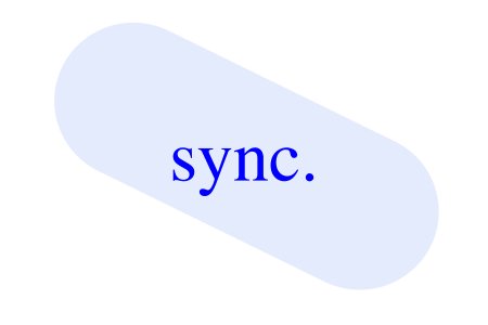 IoT tools and device software development