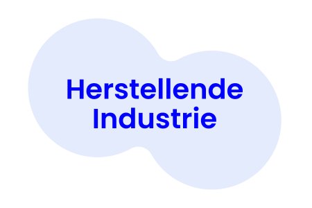 Optimierung und Automatisierung von Produktionsabläufen