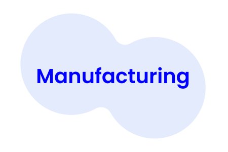Manufacturing workflow optimization and automation