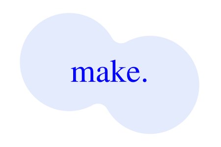 Manufacturing workflow optimization and automation