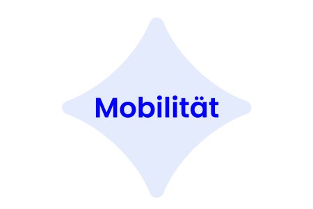 Lösungen für Mobilität und Logistik