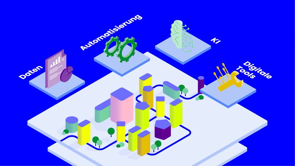 Illustration, die zeigt, wie Daten, Automatisierung, KI und digitale Tools in einem Workflow zusammenwirken.